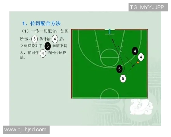 广州篮球队进攻体系解析:战术布局与球员配合的完美结合