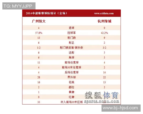 西安网球队强势领跑杯赛积分榜90分优势显著引发关注